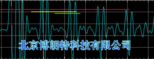 冲压铆检测原理